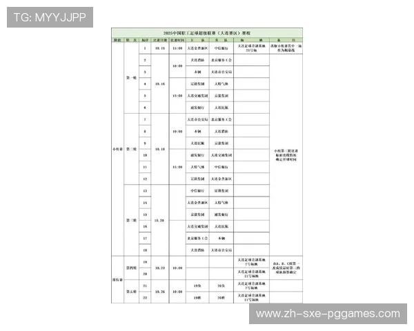 中超联赛大连一方最新程序表与比赛进度汇总
