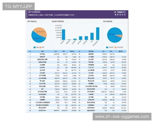德甲球队债务情况及财务危机分析