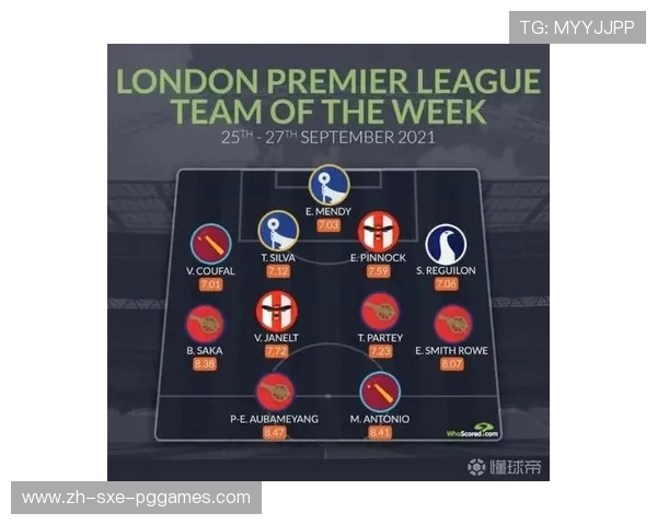 英超伦敦球队球迷文化研究