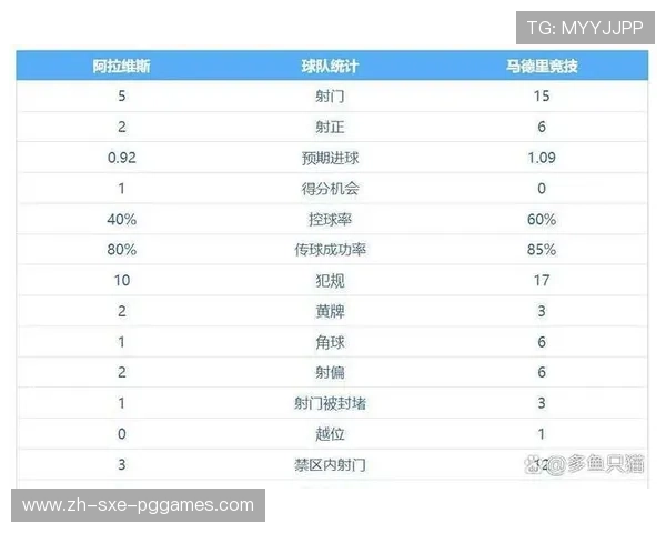 西甲通常是几月开赛和结束？完整赛程时间线